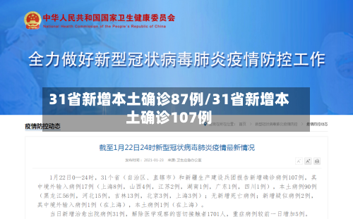 31省新增本土确诊87例/31省新增本土确诊107例-第2张图片