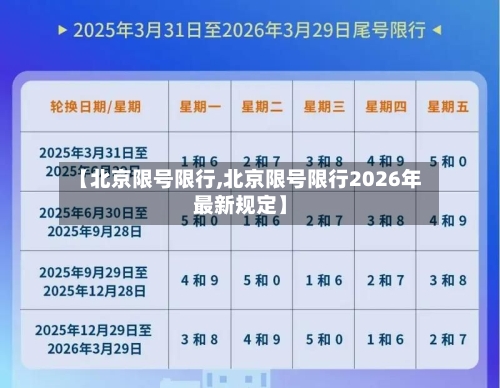 【北京限号限行,北京限号限行2026年最新规定】-第2张图片