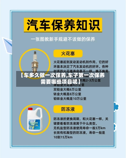 【车多久做一次保养,车子第一次保养需要哪些项目呢】