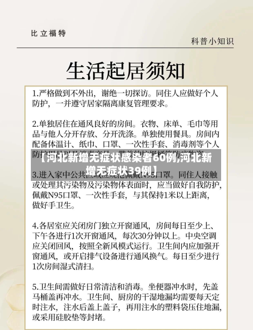 【河北新增无症状感染者60例,河北新增无症状39例】