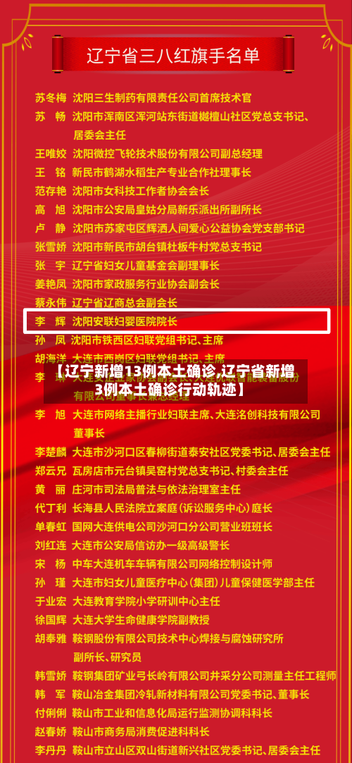 【辽宁新增13例本土确诊,辽宁省新增3例本土确诊行动轨迹】-第3张图片