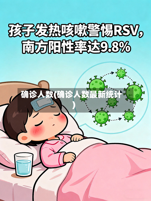 确诊人数(确诊人数最新统计)