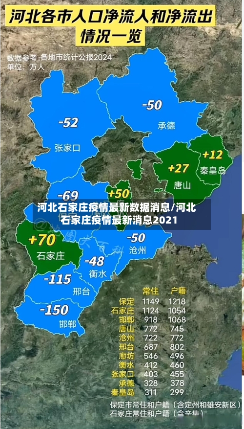 河北石家庄疫情最新数据消息/河北石家庄疫情最新消息2021-第2张图片