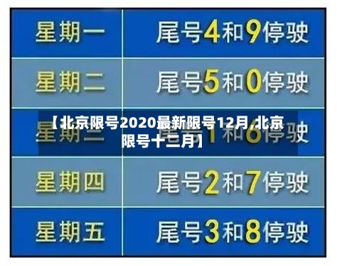 【北京限号2020最新限号12月,北京限号十二月】-第3张图片