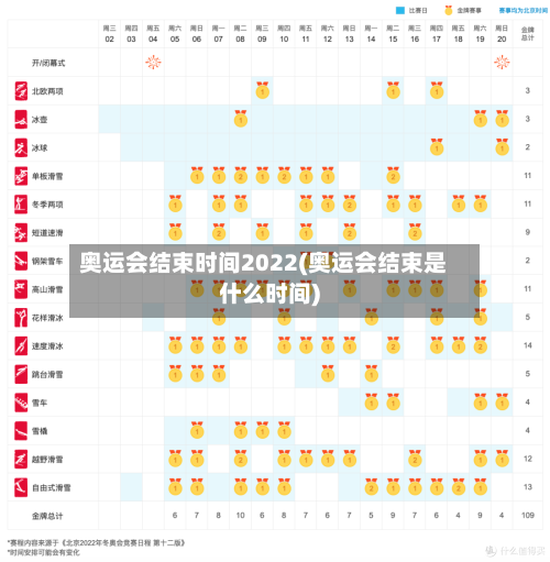 奥运会结束时间2022(奥运会结束是什么时间)