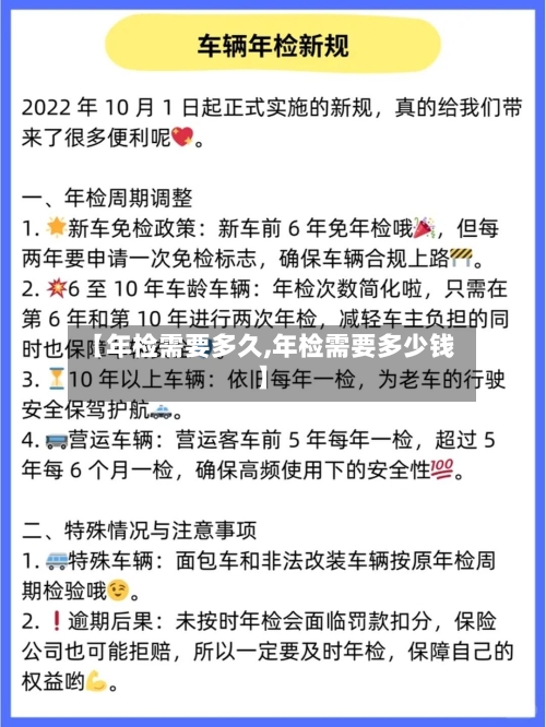 【年检需要多久,年检需要多少钱】-第2张图片