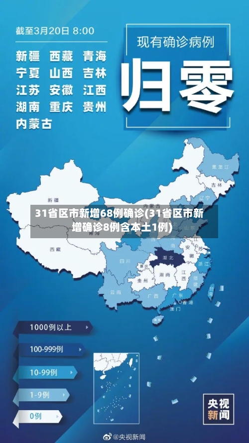 31省区市新增68例确诊(31省区市新增确诊8例含本土1例)-第2张图片