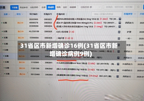31省区市新增确诊16例(31省区市新增确诊病例9例)