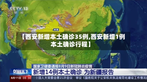 【西安新增本土确诊35例,西安新增1例本土确诊行程】-第3张图片
