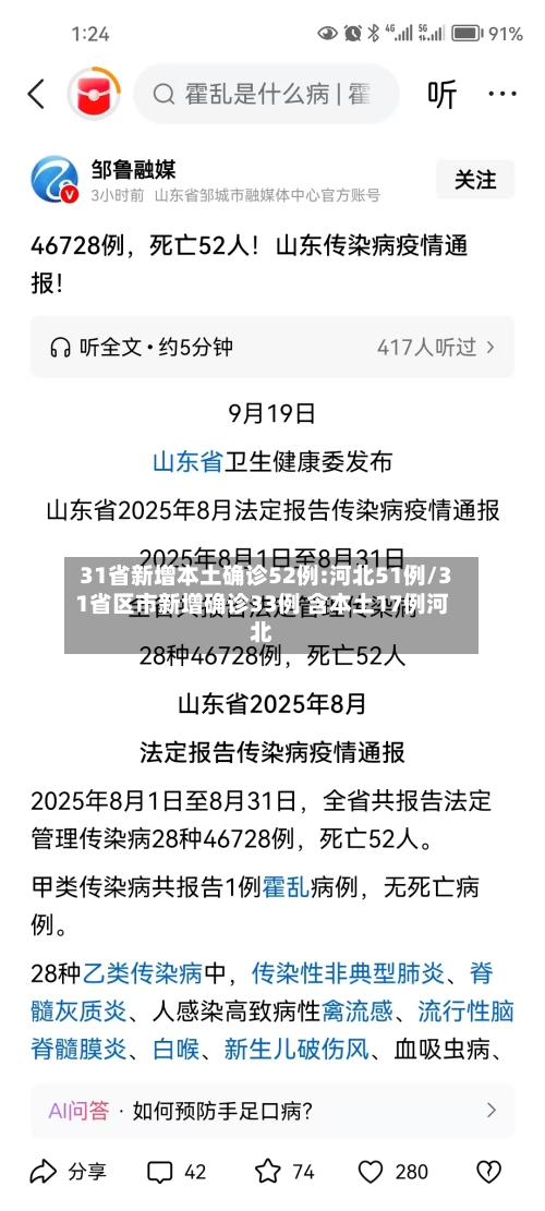 31省新增本土确诊52例:河北51例/31省区市新增确诊33例 含本土17例河北