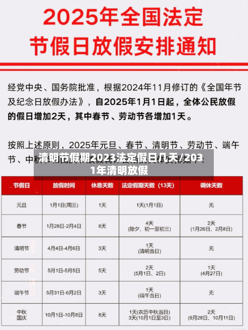 清明节假期2023法定假日几天/2031年清明放假-第2张图片