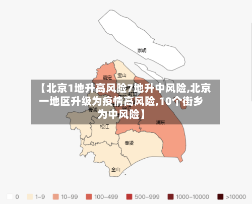 【北京1地升高风险7地升中风险,北京一地区升级为疫情高风险,10个街乡为中风险】