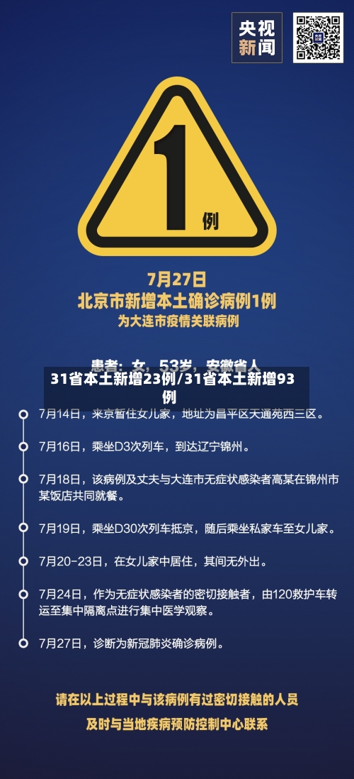 31省本土新增23例/31省本土新增93例