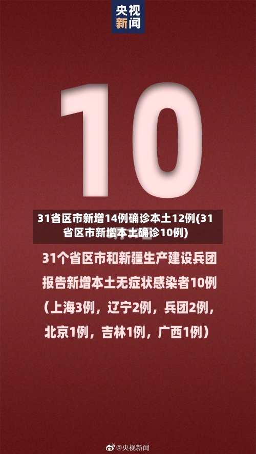 31省区市新增14例确诊本土12例(31省区市新增本土确诊10例)-第3张图片