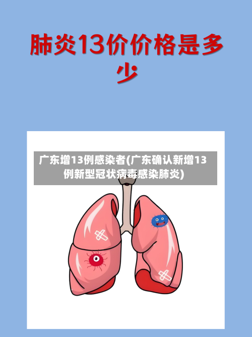 广东增13例感染者(广东确认新增13例新型冠状病毒感染肺炎)-第2张图片