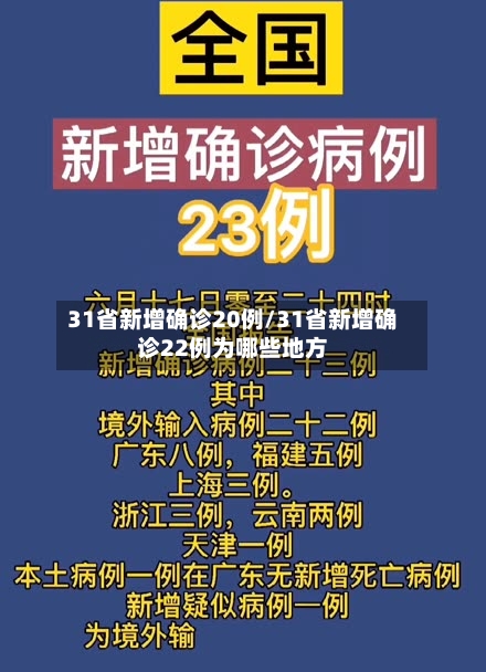31省新增确诊20例/31省新增确诊22例为哪些地方