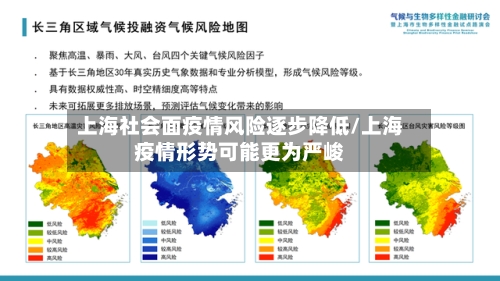 上海社会面疫情风险逐步降低/上海疫情形势可能更为严峻-第2张图片