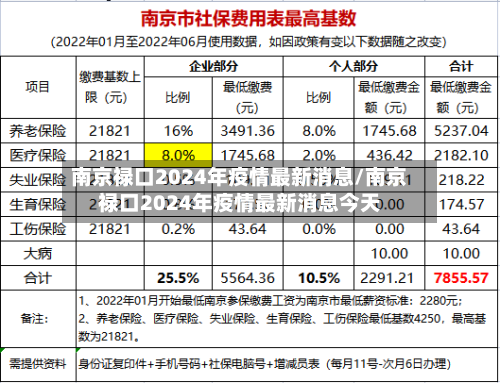 南京禄口2024年疫情最新消息/南京禄口2024年疫情最新消息今天