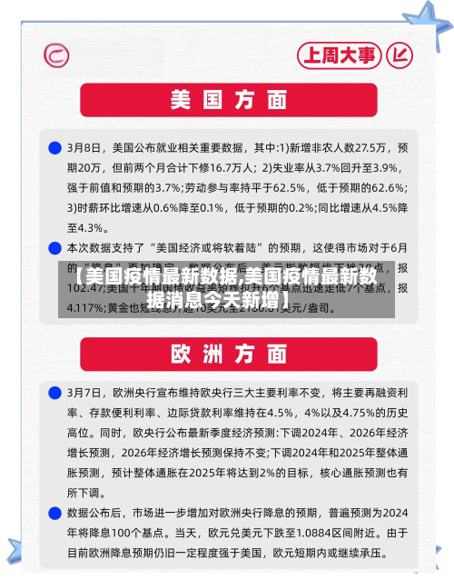 【美国疫情最新数据,美国疫情最新数据消息今天新增】