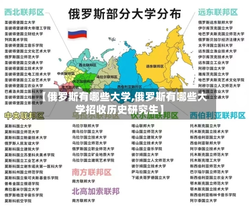 【俄罗斯有哪些大学,俄罗斯有哪些大学招收历史研究生】-第3张图片