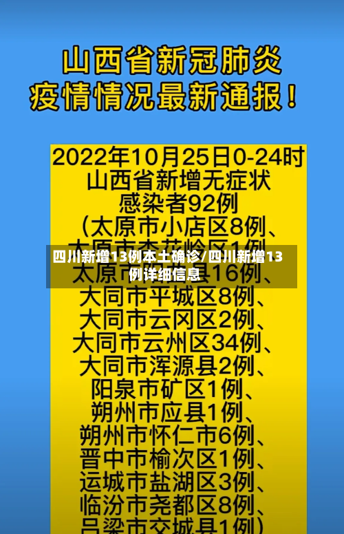 四川新增13例本土确诊/四川新增13例详细信息-第2张图片