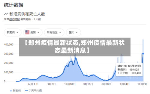【郑州疫情最新状态,郑州疫情最新状态最新消息】