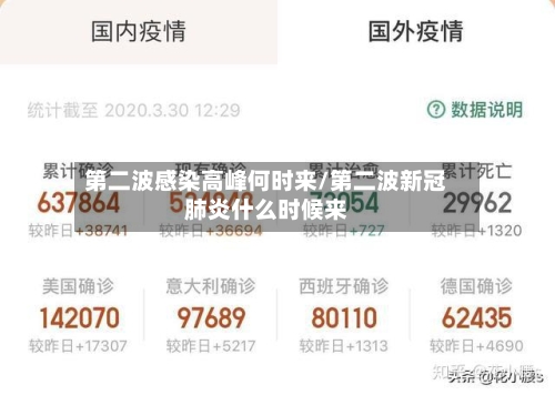 第二波感染高峰何时来/第二波新冠肺炎什么时候来