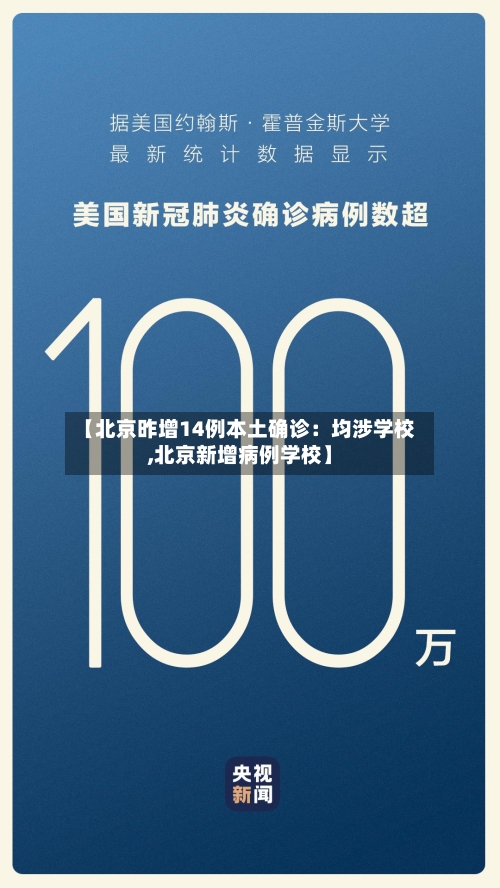 【北京昨增14例本土确诊：均涉学校,北京新增病例学校】-第3张图片