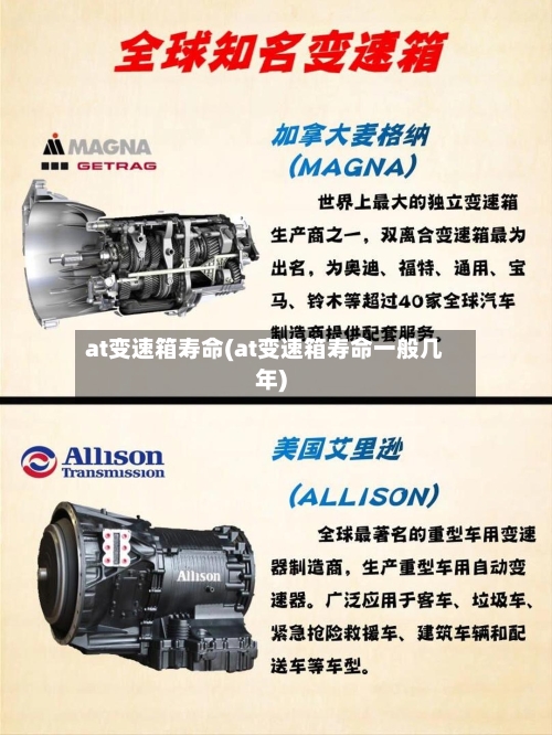at变速箱寿命(at变速箱寿命一般几年)-第2张图片