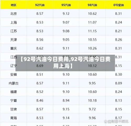 【92号汽油今日费用,92号汽油今日费用上海】-第2张图片