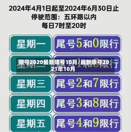 限号2020最新限号10月/最新限号2021年10月