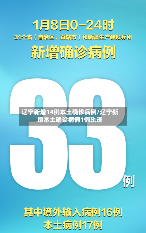 辽宁新增14例本土确诊病例/辽宁新增本土确诊病例1例轨迹