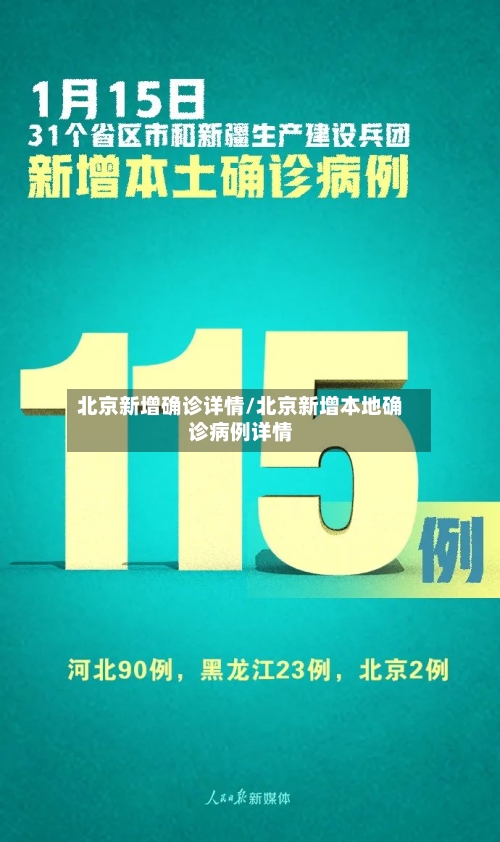 北京新增确诊详情/北京新增本地确诊病例详情-第2张图片