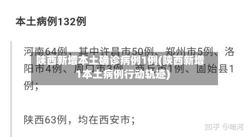 陕西新增本土确诊病例1例(陕西新增1本土病例行动轨迹)
