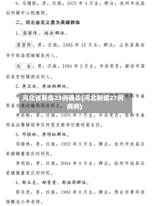 河北省新增23例确诊(河北新增27例病例)