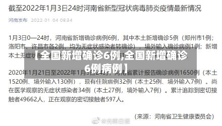 【全国新增确诊6例,全国新增确诊6例病例】