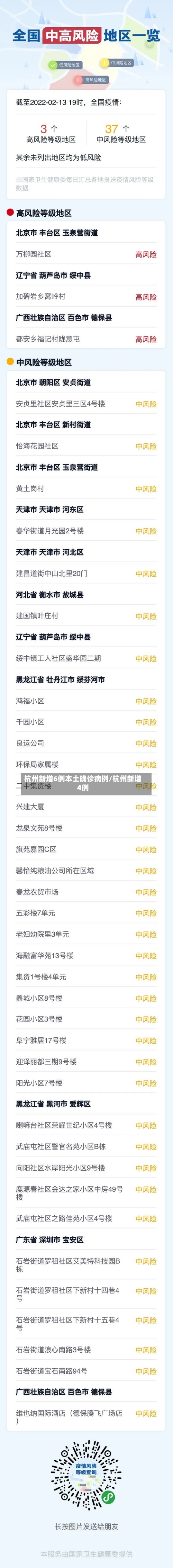 杭州新增6例本土确诊病例/杭州新增4例-第2张图片