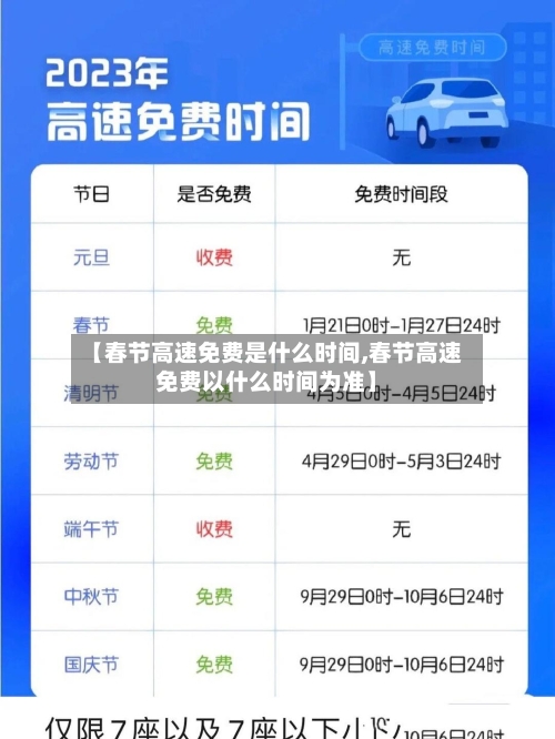 【春节高速免费是什么时间,春节高速免费以什么时间为准】-第2张图片