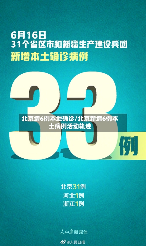 北京增6例本地确诊/北京新增6例本土病例活动轨迹