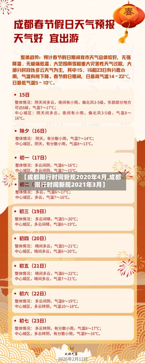 【成都限行时间新规2020年4月,成都限行时间新规2021年3月】-第3张图片