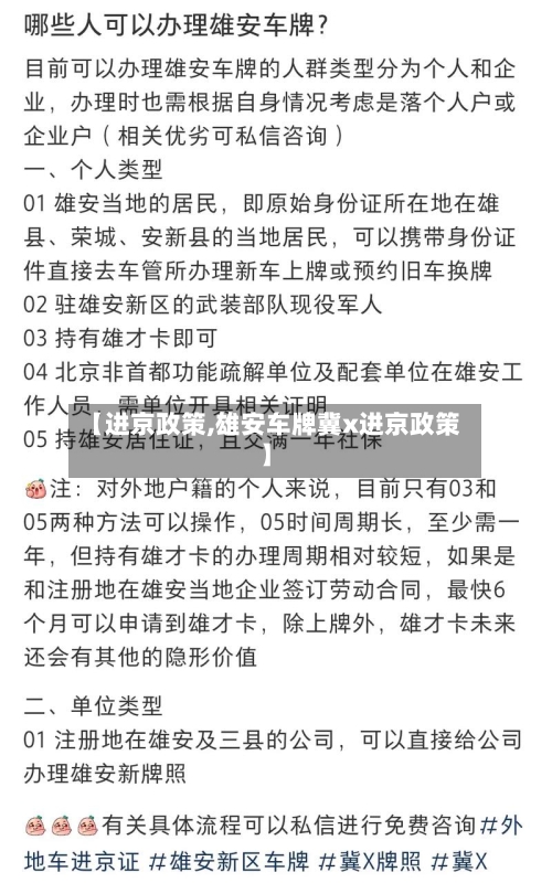 【进京政策,雄安车牌冀x进京政策】