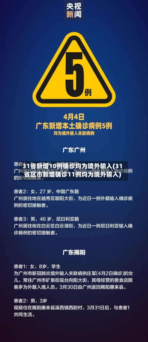 31省新增10例确诊均为境外输入(31省区市新增确诊11例均为境外输入)-第2张图片