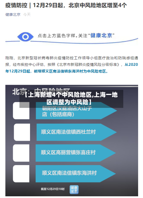 【上海新增4个中风险地区,上海一地区调整为中风险】-第3张图片