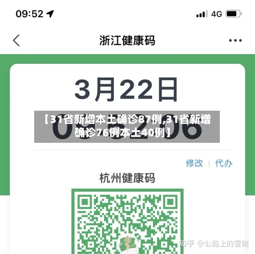 【31省新增本土确诊87例,31省新增确诊76例本土40例】-第2张图片
