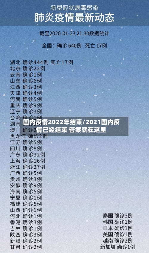 国内疫情2022年结束/2021国内疫情已经结束 答案就在这里