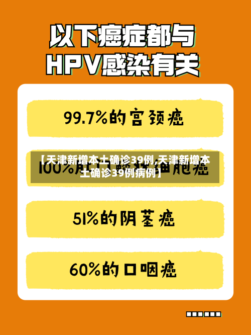 【天津新增本土确诊39例,天津新增本土确诊39例病例】