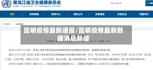 昆明疫情最新通报/昆明疫情最新数据消息新增-第2张图片