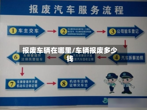 报废车辆在哪里/车辆报废多少钱-第3张图片