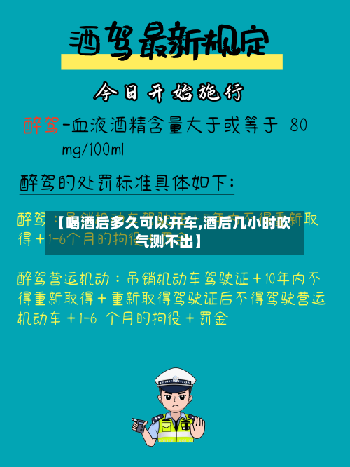 【喝酒后多久可以开车,酒后几小时吹气测不出】