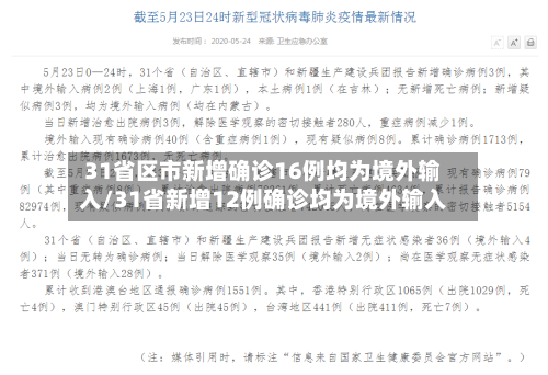 31省区市新增确诊16例均为境外输入/31省新增12例确诊均为境外输入